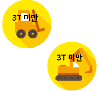 소형지게차 굴착기운전 조종면허